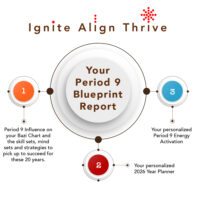 Your Period 9 Blueprint Report