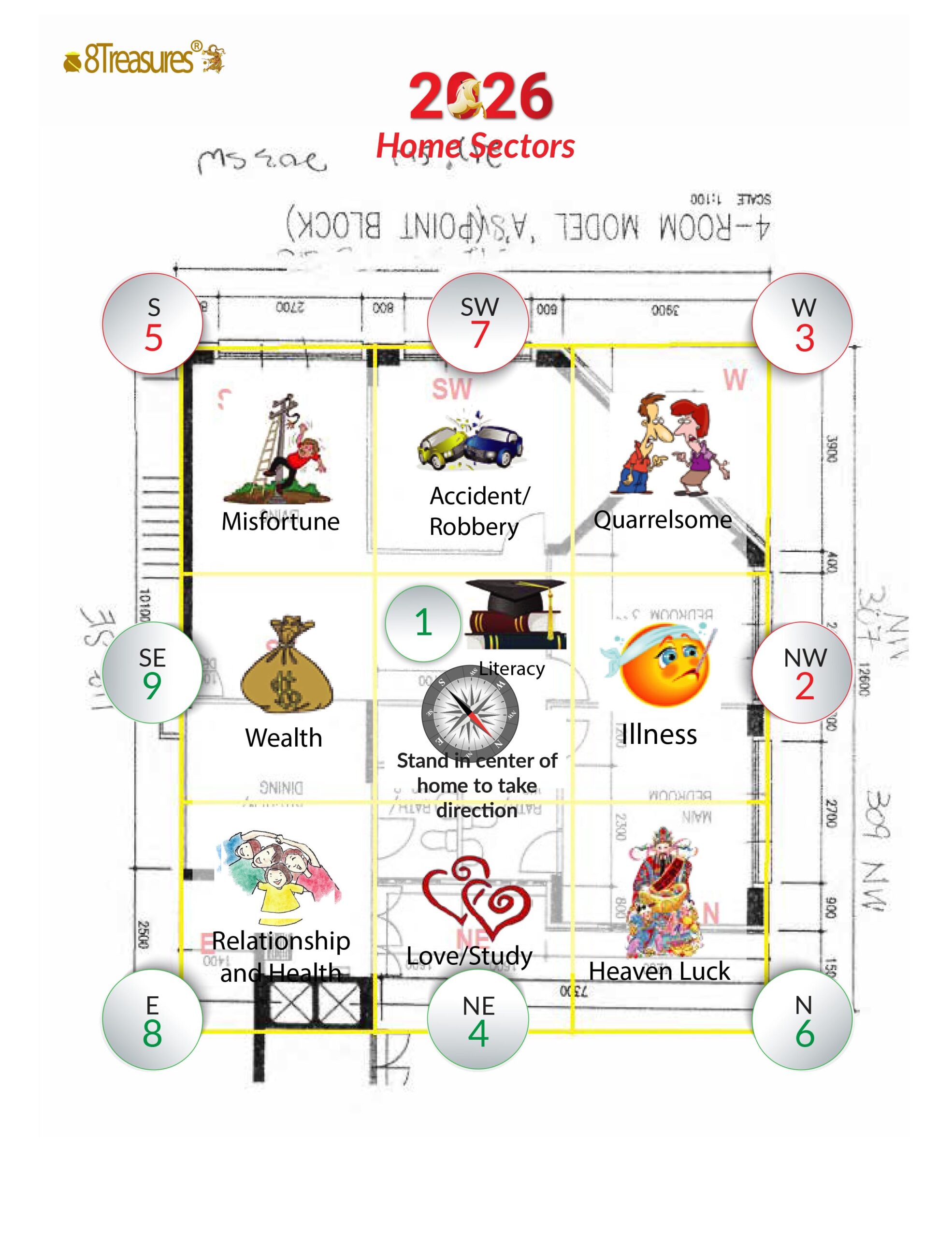 Feng Shui to energize your home for success, love and harmony in 2026 - 8Treasures